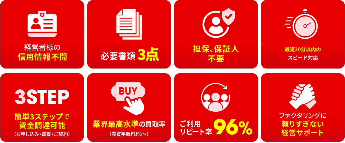 経営者様の信用情報不問／必要書類3点／担保、保証人不要／最短30分以内のスピード対応 ほか