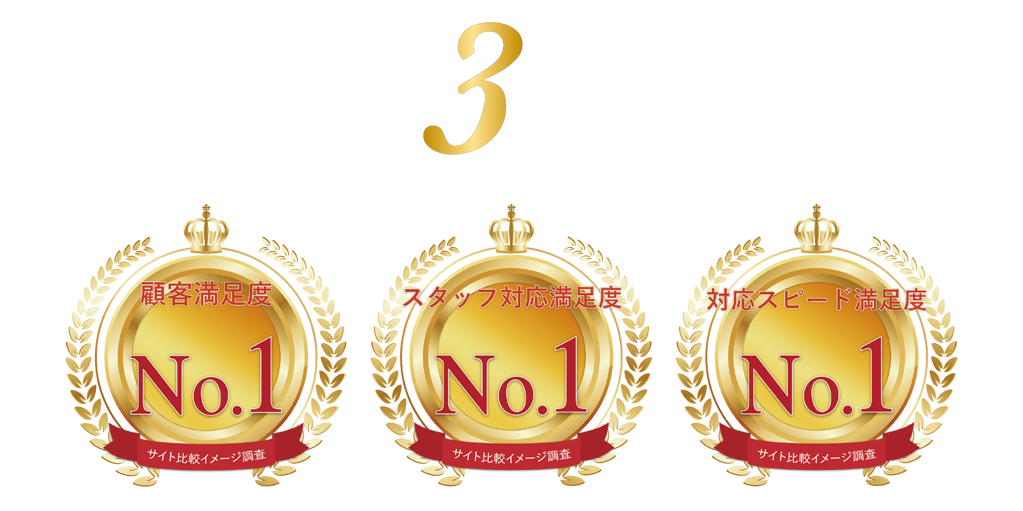 選ばれる３つのポイントPC