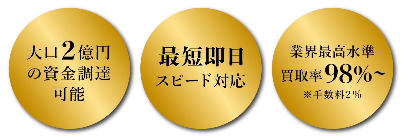 選ばれる３つのポイントPC