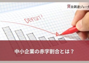 227中小企業　赤字（2232）