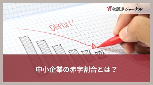 227中小企業　赤字（2232）