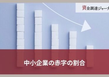 中小企業の赤字の割合