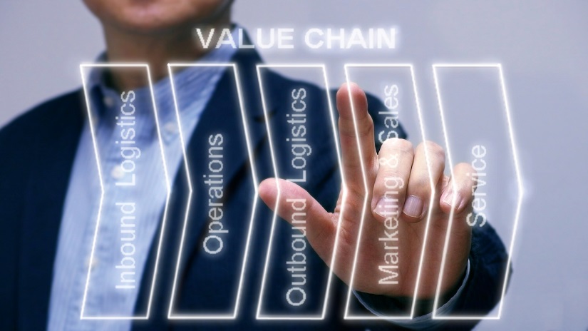ビジネスフレームワーク バリューチェーン