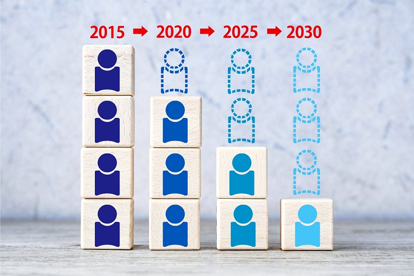 少子化　人手不足　2030年問題