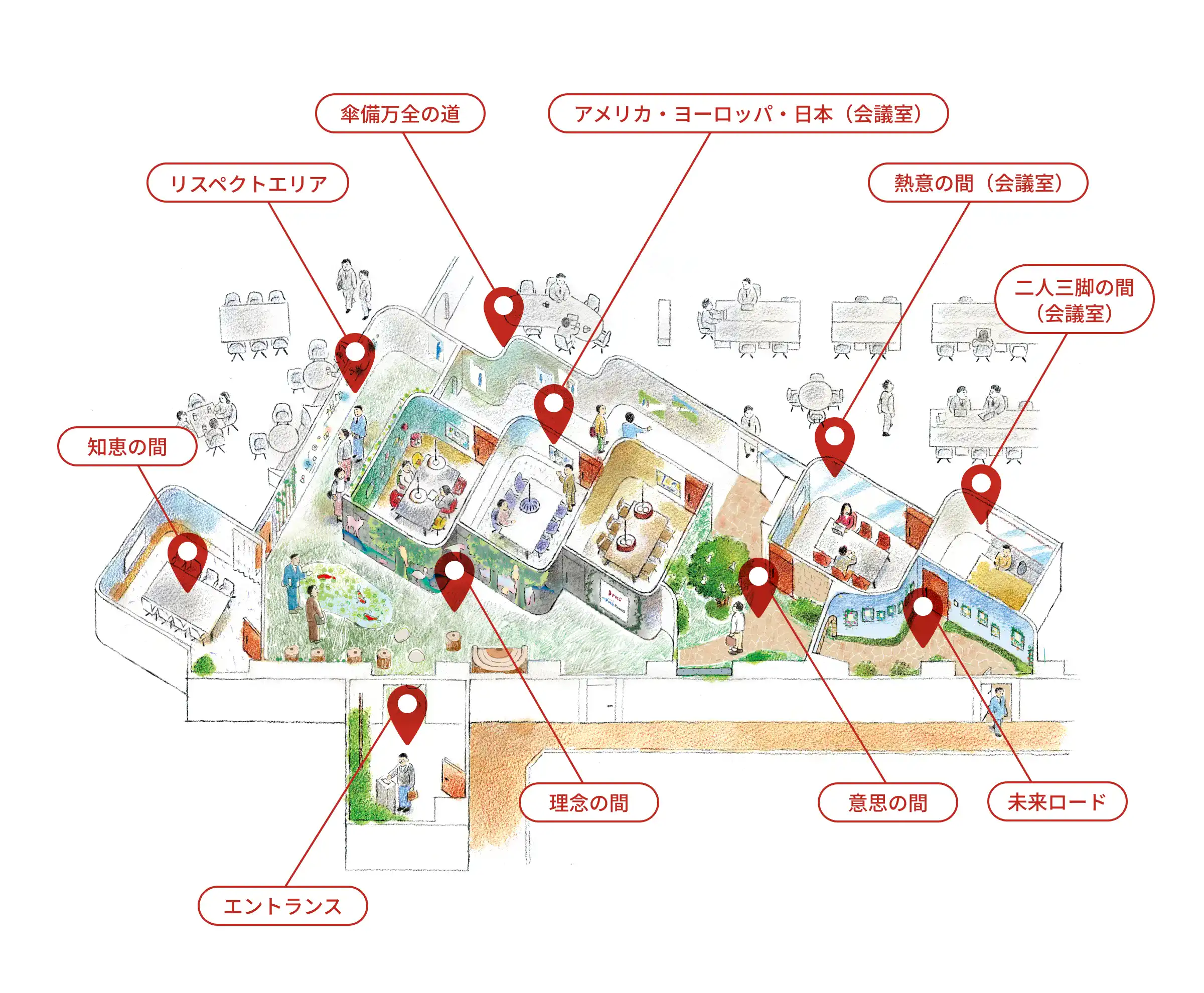 ピーエムジー株式会社　MAP