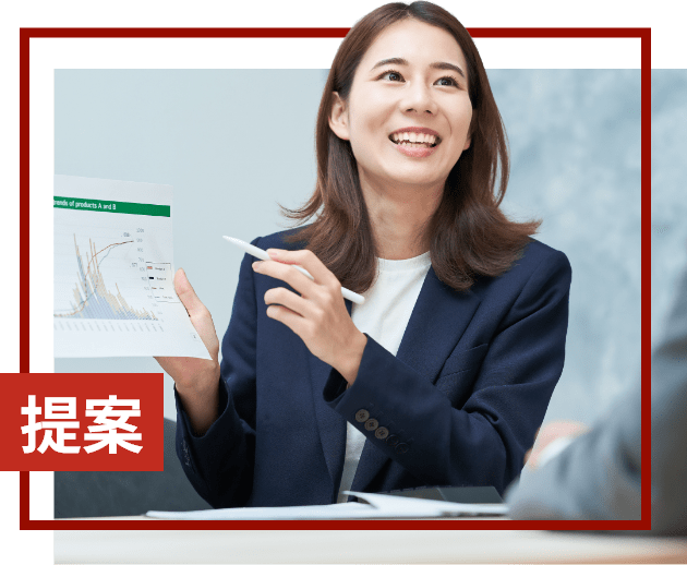 提案