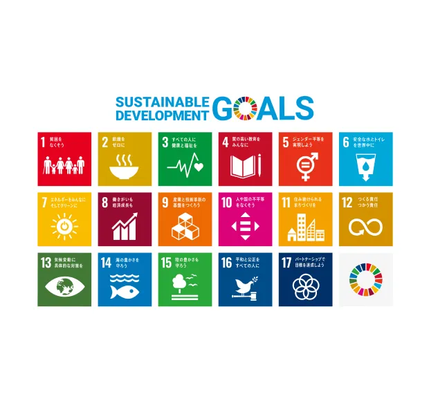 持続可能な開発目標「SDGs(エス・ディー・ジーズ)」